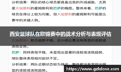 西安篮球队在欧锦赛中的战术分析与表现评估